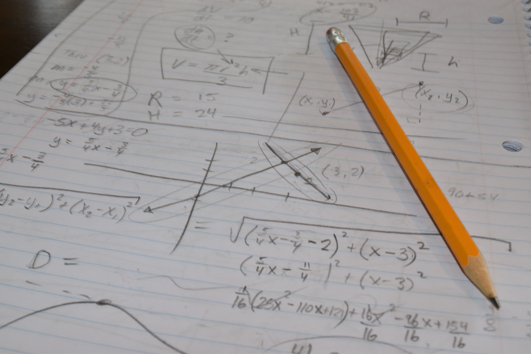 pencil on paper of algebra work writing